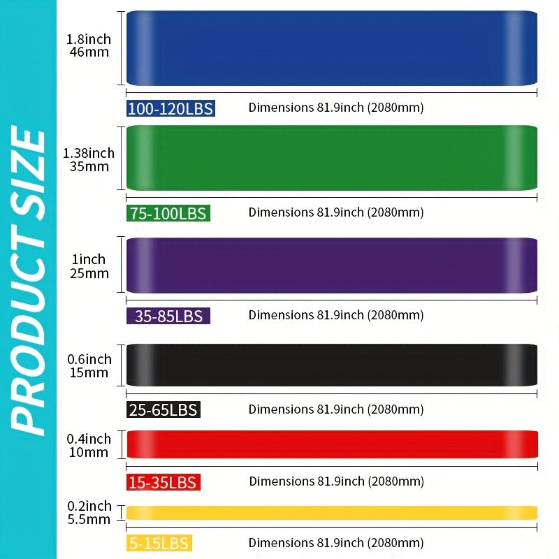 Unlock Your Fitness Potential With Resistance Bands: Strength Training, Body Building, Working Out, Stretching, Home Gym & More!